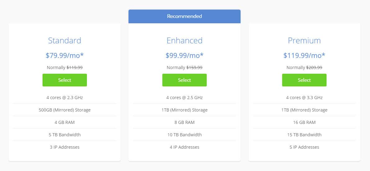 Bluehost Dedicated Hosting Plans